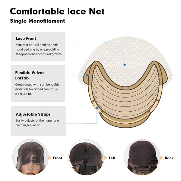 Illustration of a lace wig with labeled features on a white background