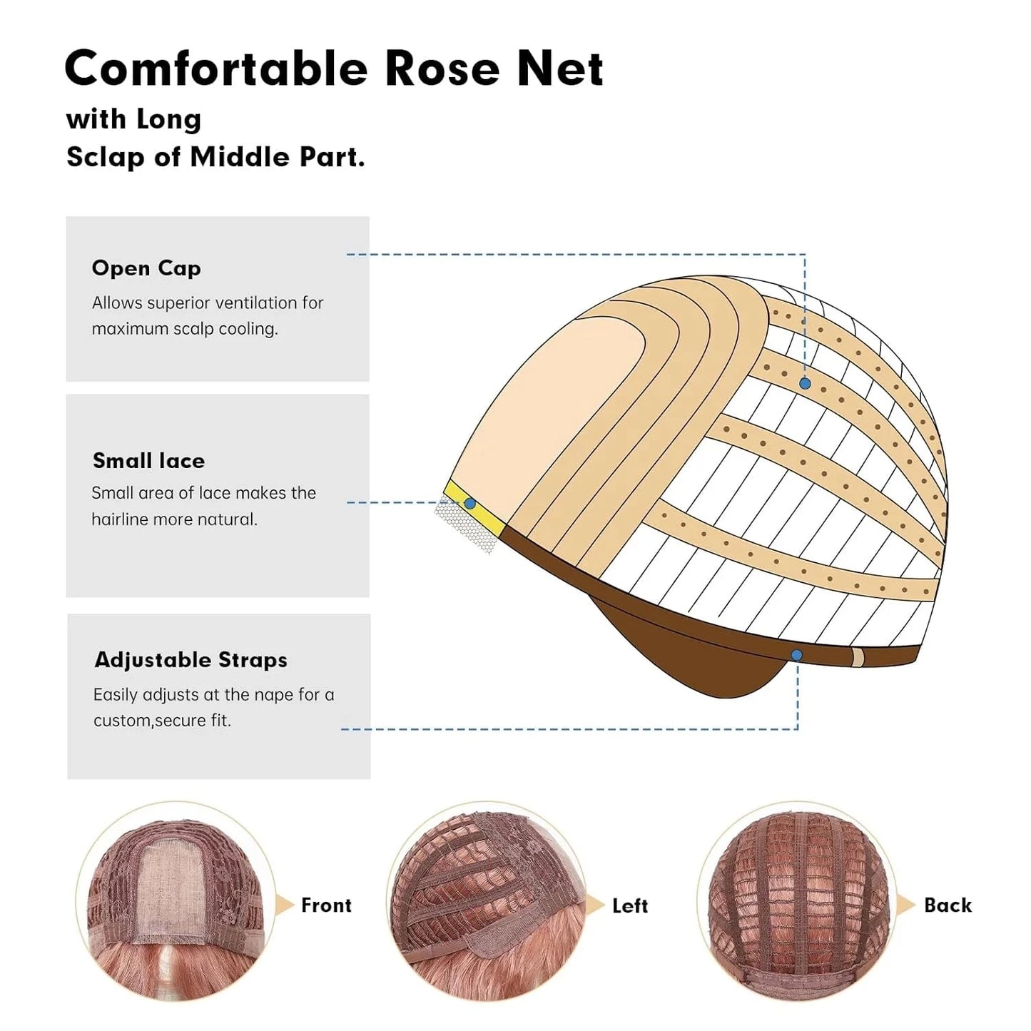 Diagram of a hairnet with features highlighted on a white background
